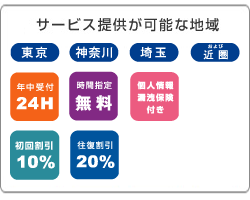 プロテクト便:サービスが可能な地域