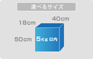 ���[�g�ցF���� ��1km������840�~�`