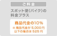 ���������ցF���� ��1km������1050�~