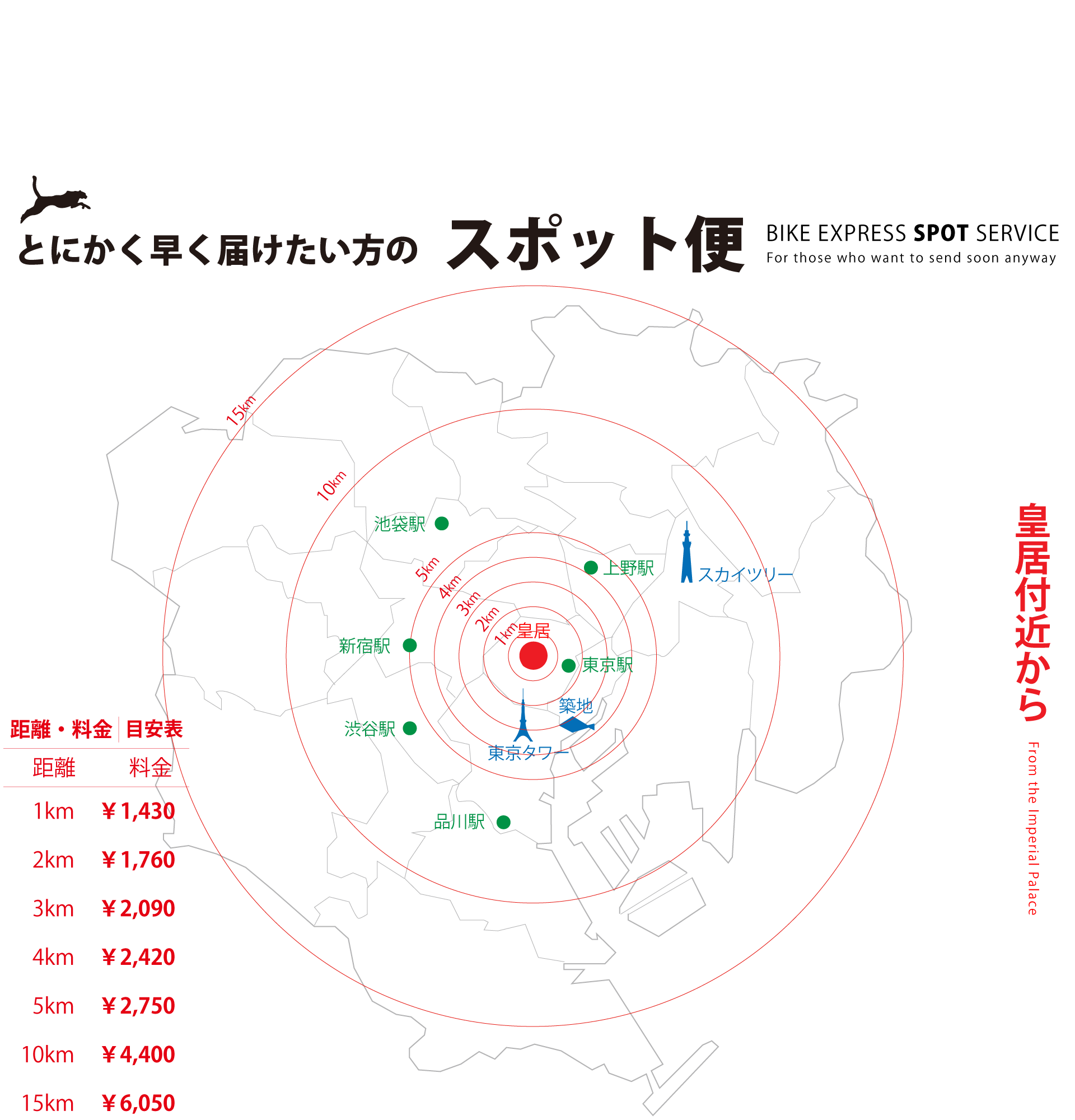 フリーランマップimage