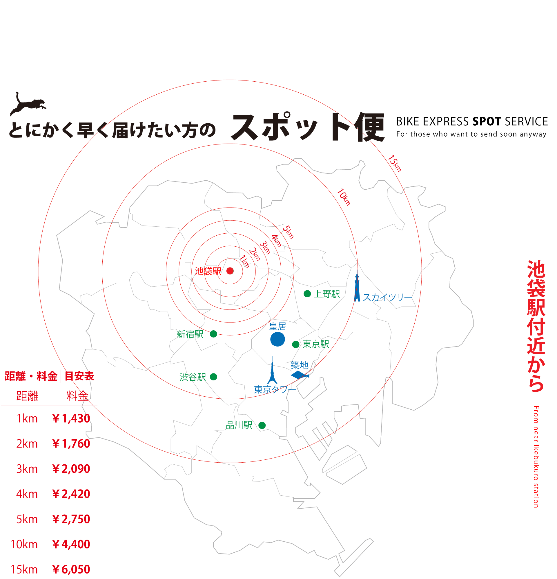 フリーランマップimage