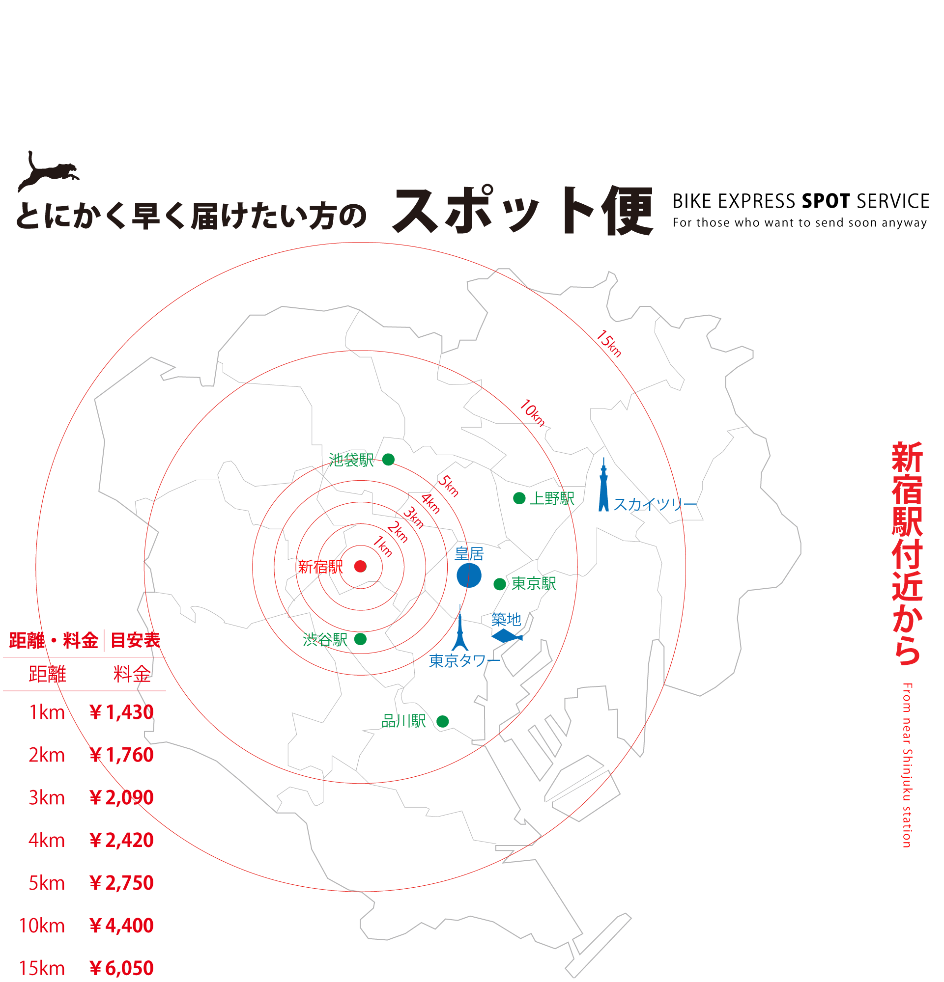 フリーランマップimage